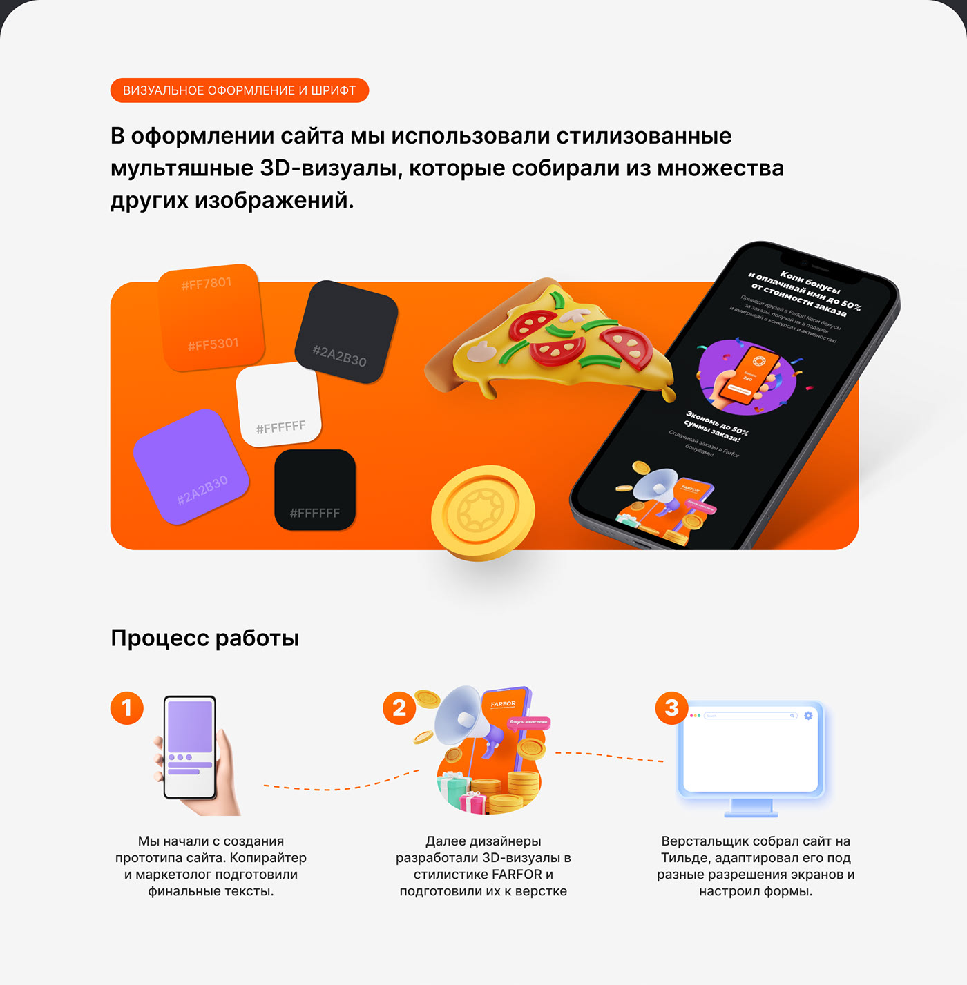 Изображение проекта