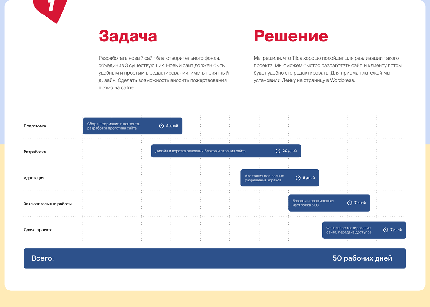 Изображение проекта