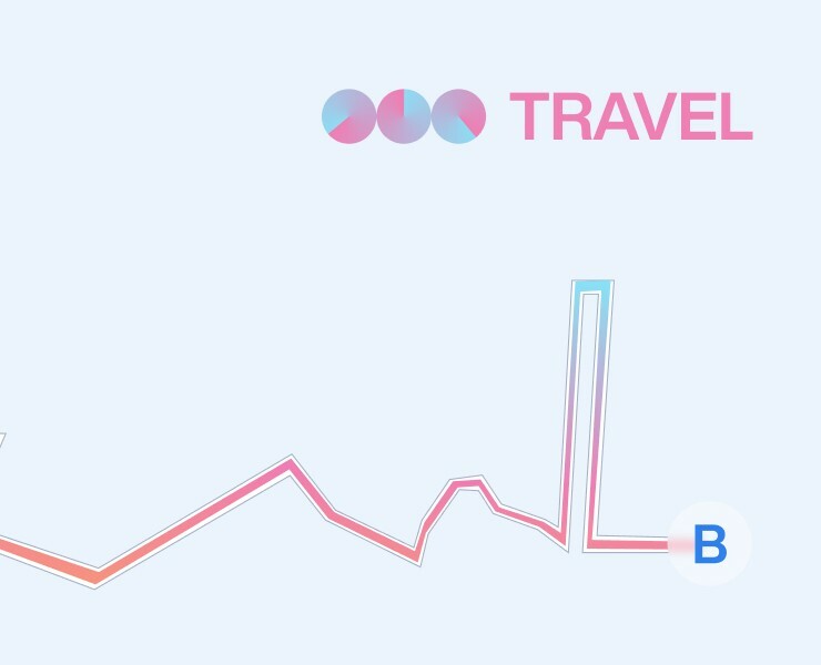 Travel — Travel planning app