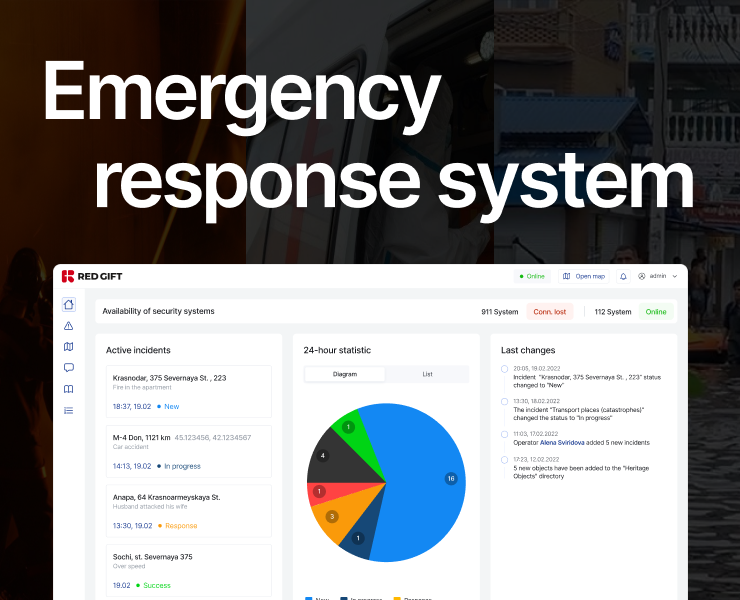 Emergency response system — Интерфейсы на Dprofile