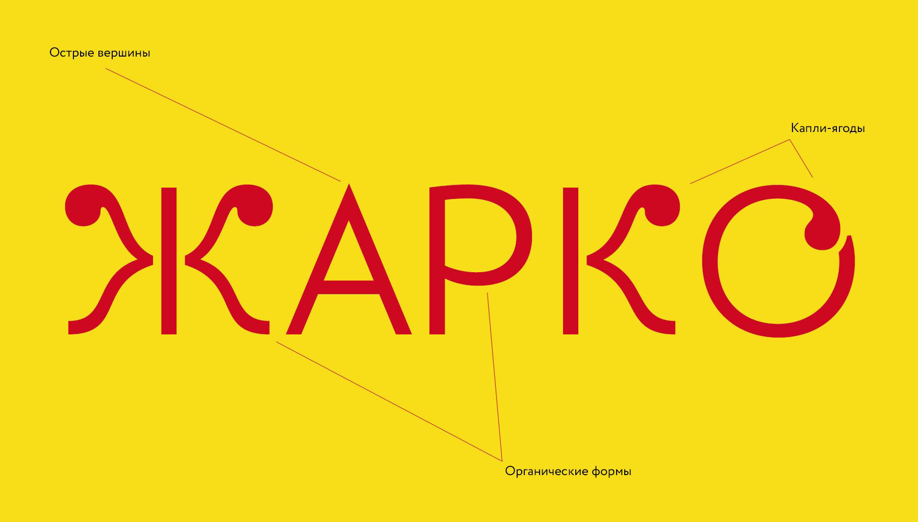 Selijarovo branding — Изображение №4 — Брендинг, Маркетинг на Dprofile