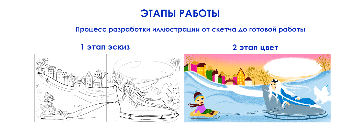 Иллюстрации для книги "Снежная королева" — Изображение №7 — Иллюстрация, Анимация на Dprofile