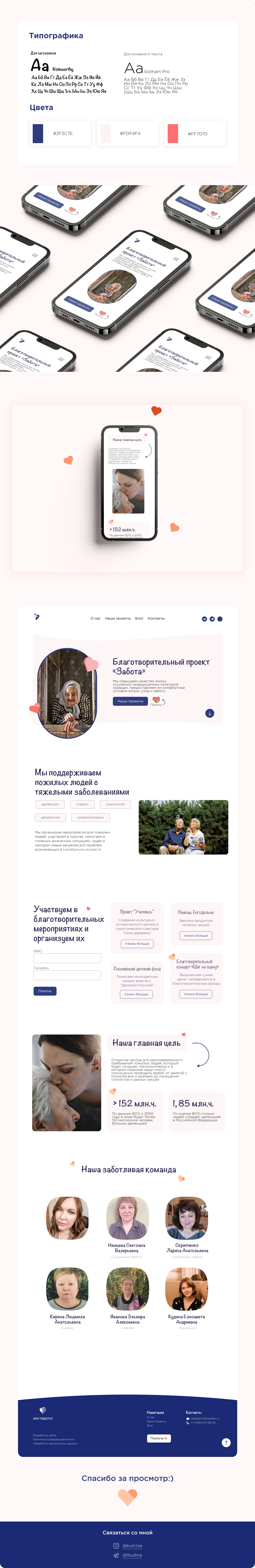 Landing page | Сайт для благотворительной организации — Изображение №2 — Интерфейсы на Dprofile