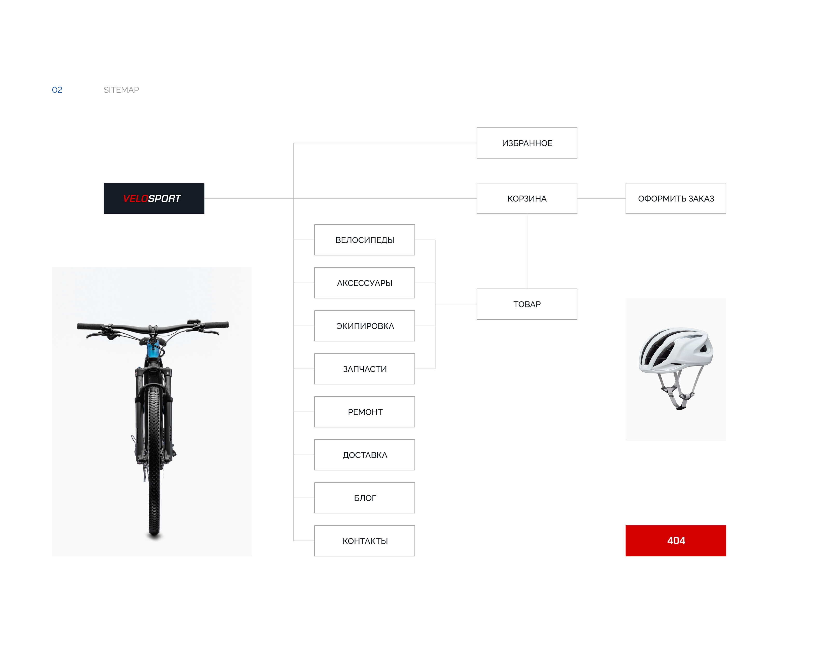Bike store | E-commerce — Изображение №2 — Интерфейсы на Dprofile
