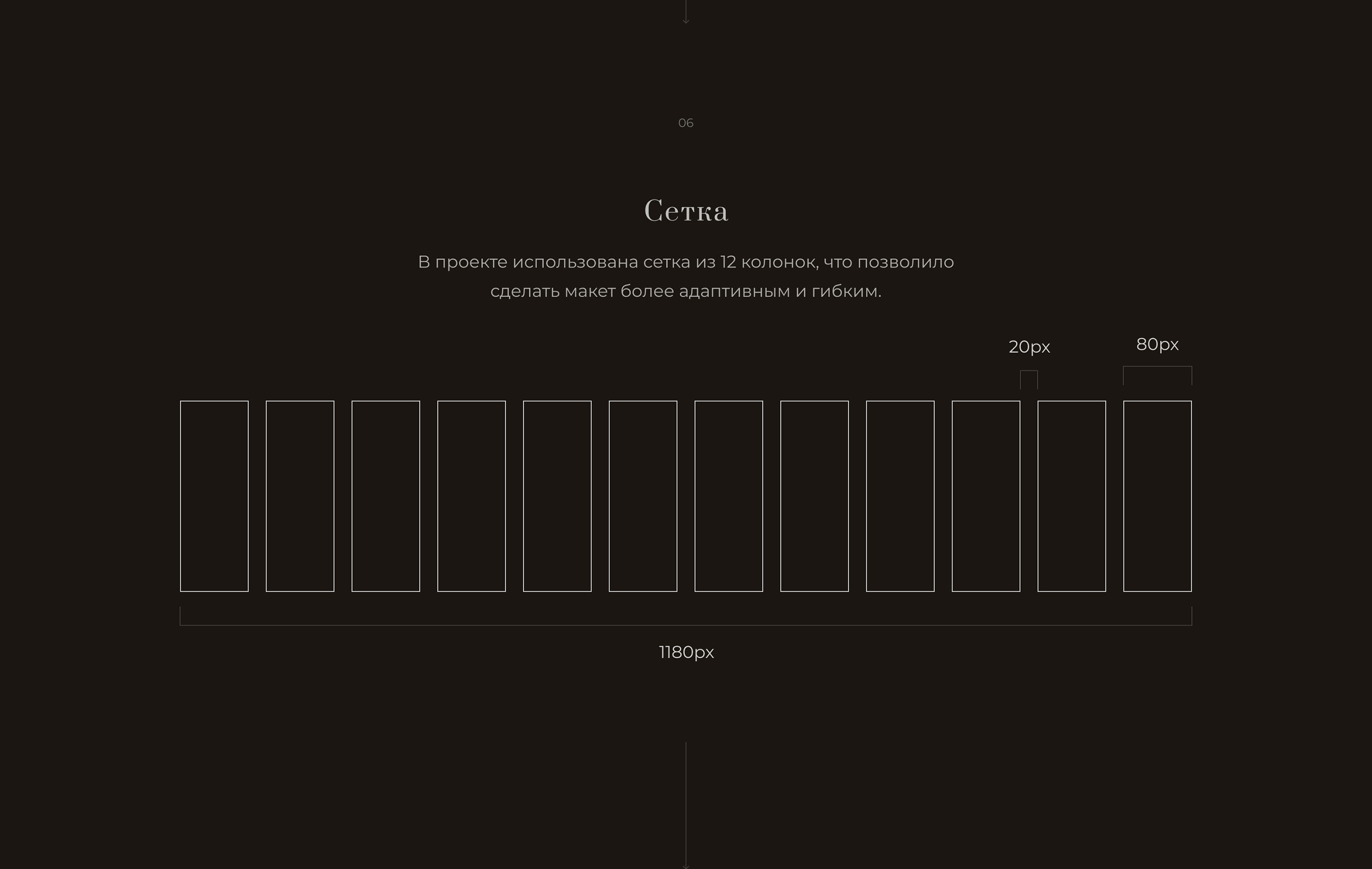 Изображение проекта