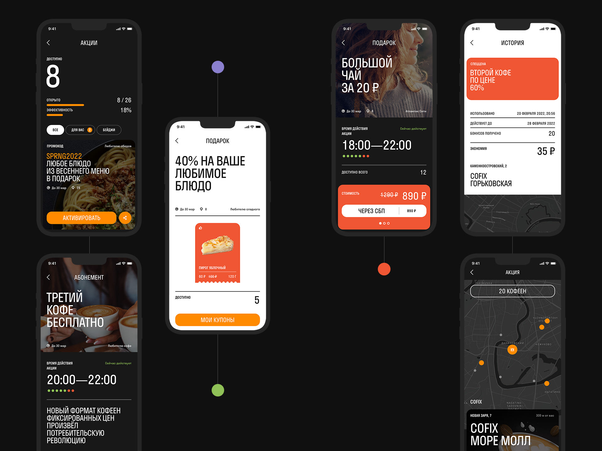 Изображение проекта