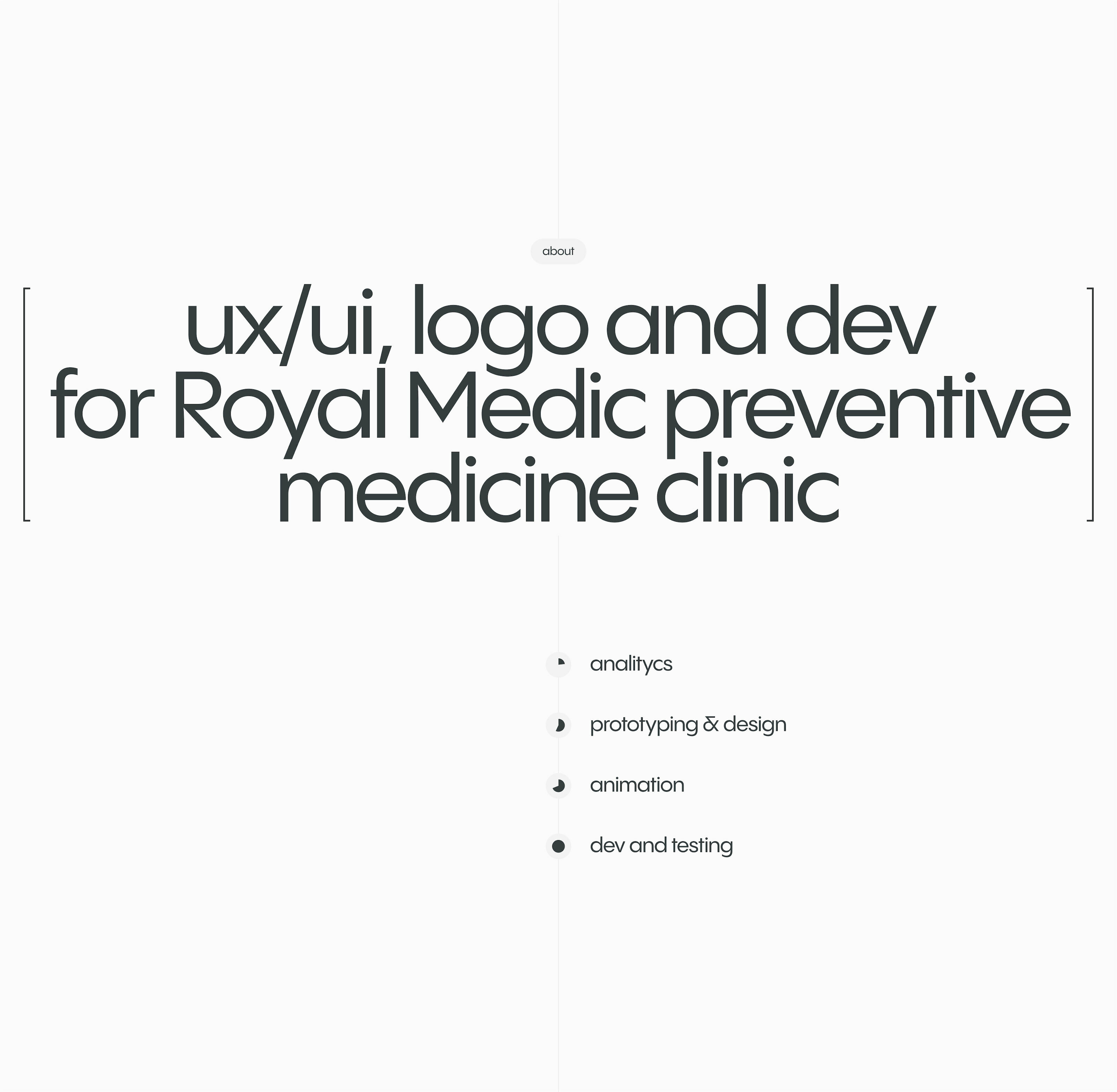 Royal Medic® — Изображение №5 — Интерфейсы, Брендинг на Dprofile