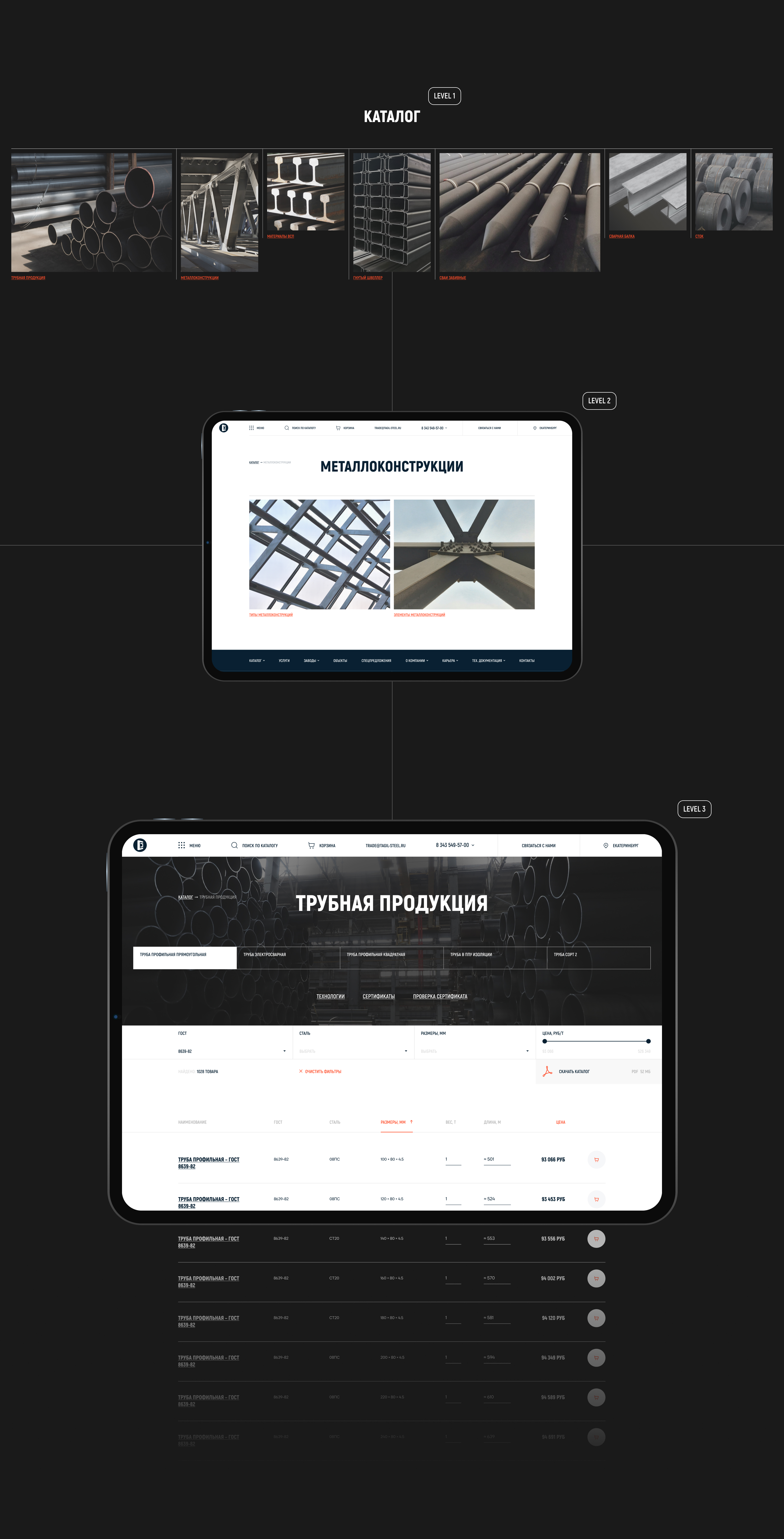 IMH Tagil Steel | web & branding — Изображение №17 — Интерфейсы, Брендинг на Dprofile