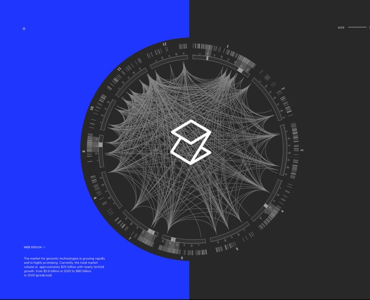 Zenome