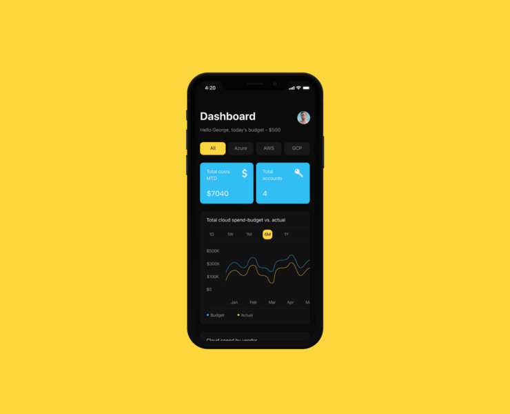 SynapsesAi - App на Dprofile