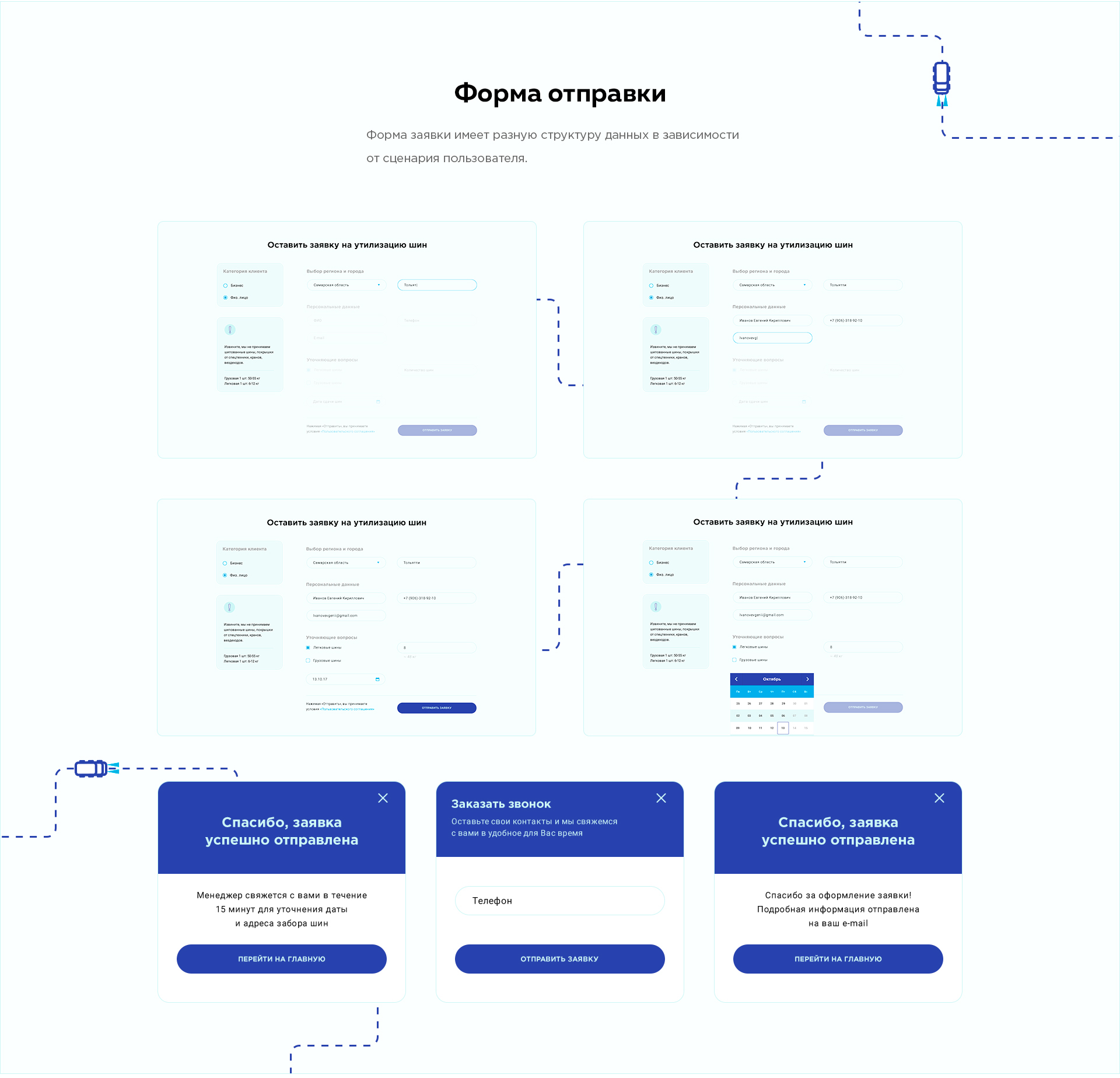 Изображение проекта
