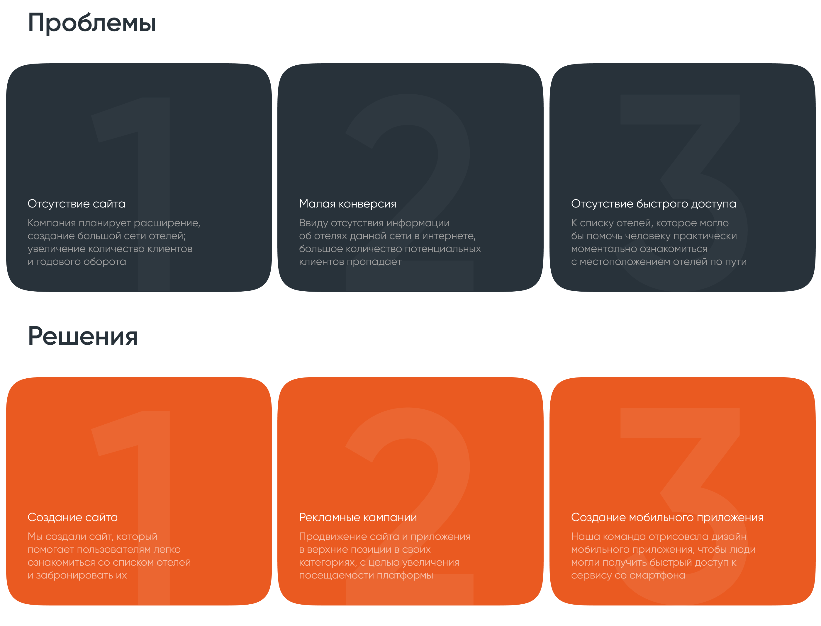 3A hotel - ux/ui design — Изображение №3 — Интерфейсы на Dprofile