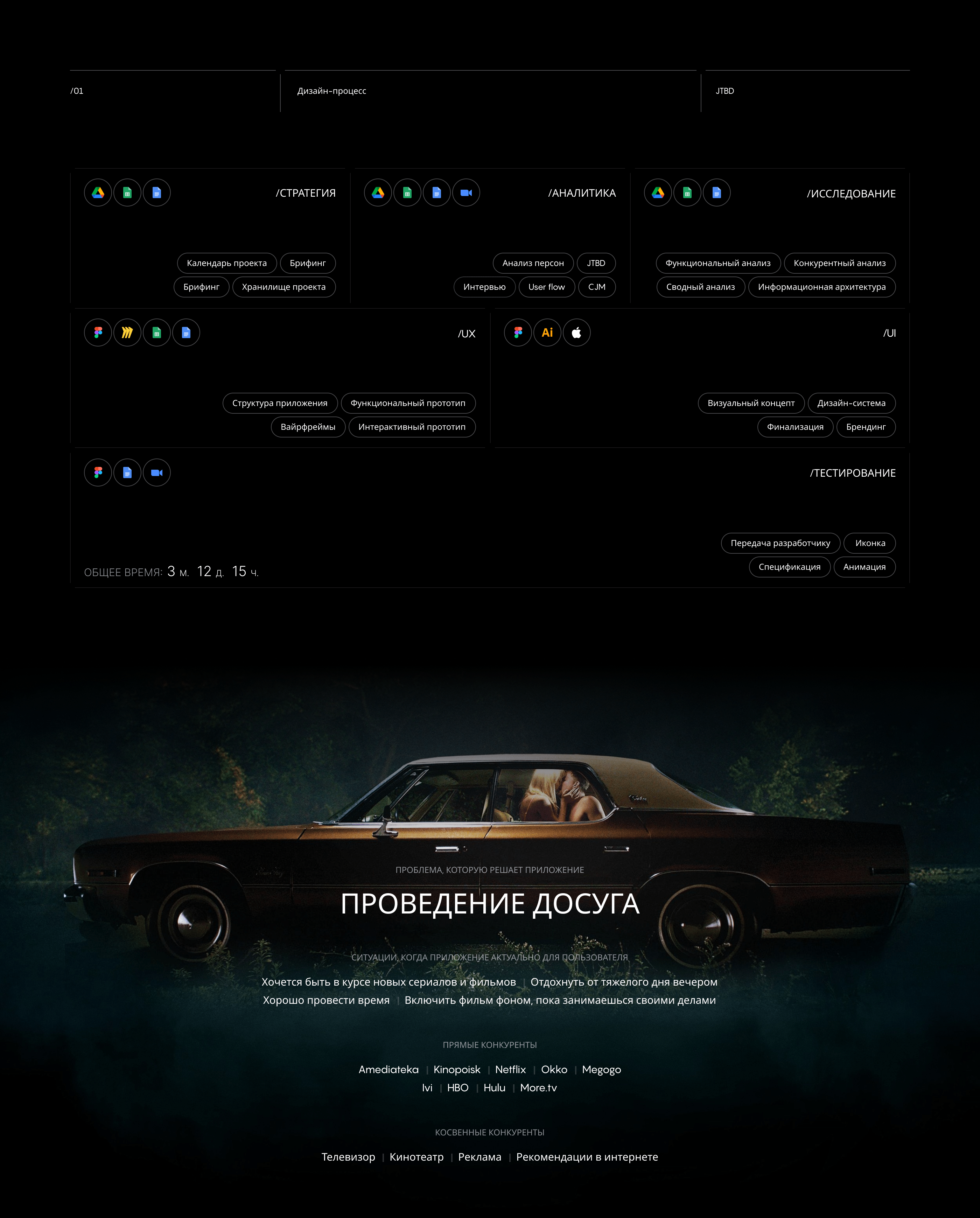 Изображение проекта