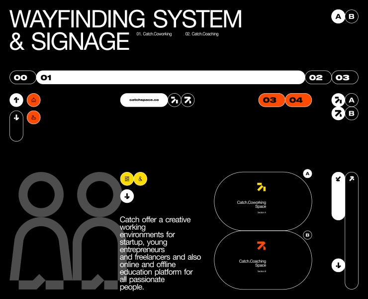 Catch — Wayfinding System Concept